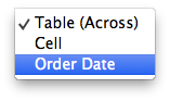 Tableau Desktop Compute using Order Date